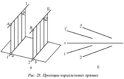 Взаимное расположение двух прямых - student2.ru