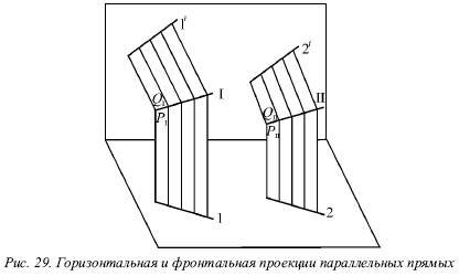 Взаимное расположение двух прямых - student2.ru