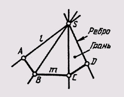 Взаимное расположение точки, прямой и плоскости - student2.ru