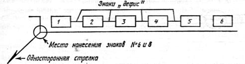 Эскизирование. Рабочий чертеж детали. - student2.ru