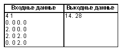 Задача. Подземная дорога (поиск в ширину) - student2.ru