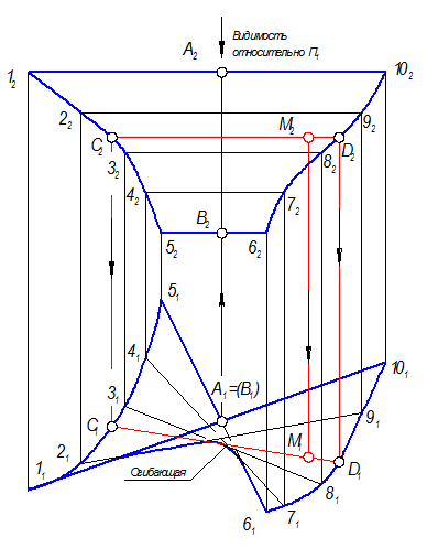 Задание цилиндрической поверхности общего вида на комплексном чертеже - student2.ru