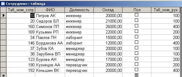 Задание фонового рисунка формы - student2.ru