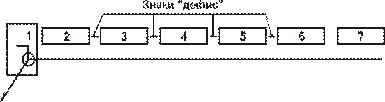 Задания на контрольную работу №2 - student2.ru