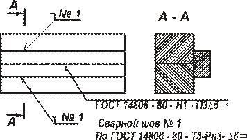 Задания на контрольную работу №2 - student2.ru