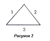 Глава I. Великая пирамида в Гизе - student2.ru