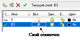 Графические примитивы AutoCAD - student2.ru
