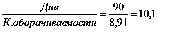 баланс оф по полной стоимости - student2.ru