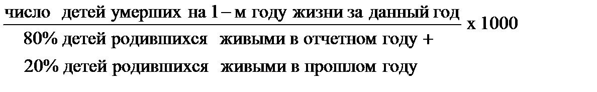 II.Специальные показатели смертности - student2.ru