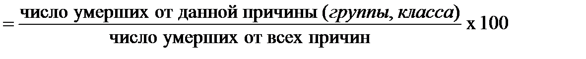 II.Специальные показатели смертности - student2.ru