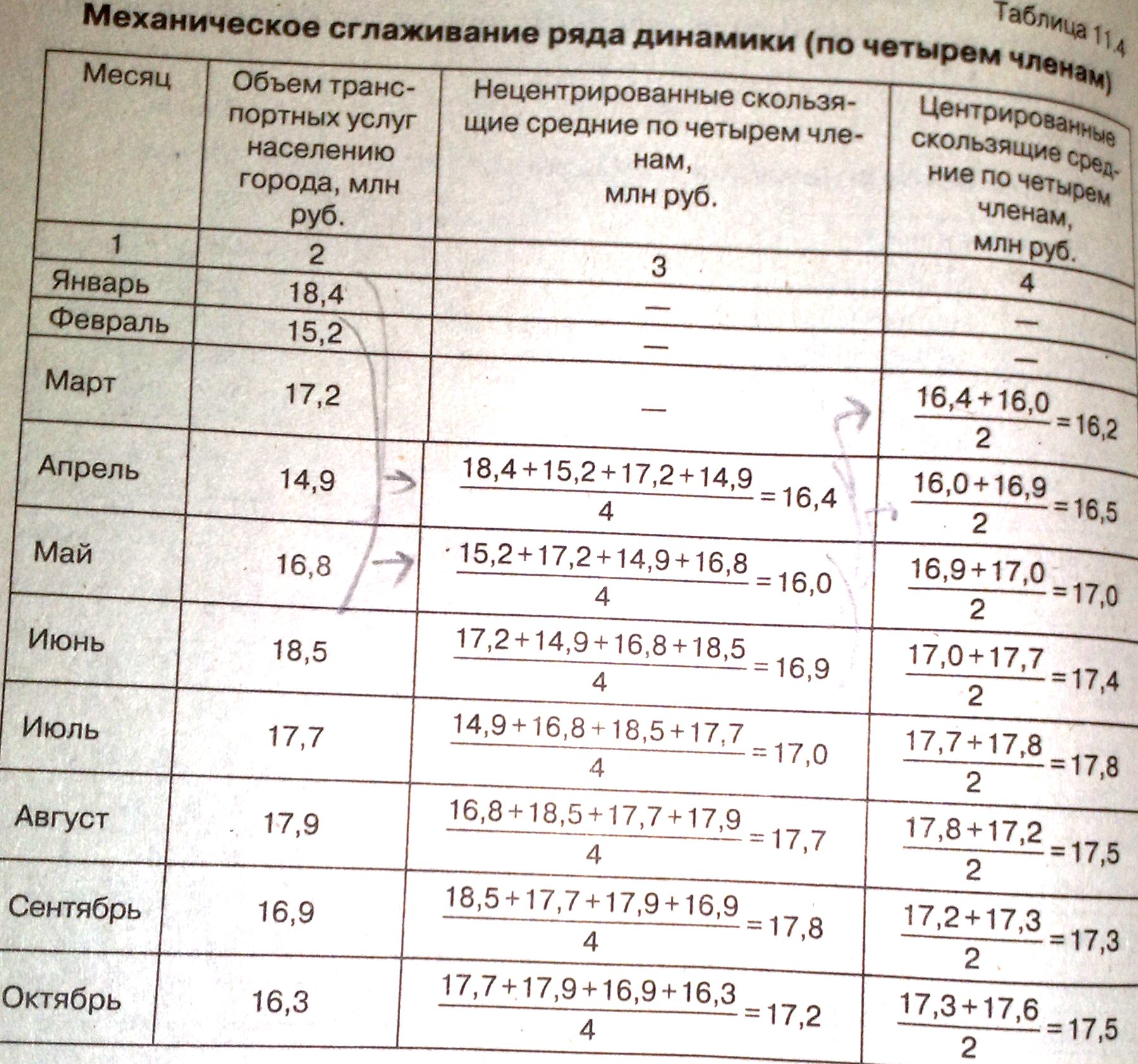 Имеется ряд распределения организаций по численности персонала с интервалом, равным 20. - student2.ru