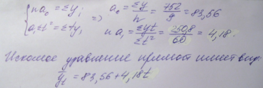 Имеется ряд распределения организаций по численности персонала с интервалом, равным 20. - student2.ru