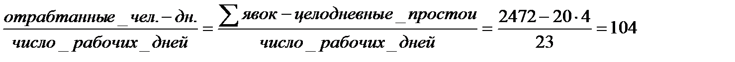 Известны следующие данные о товарообороте торговой организации и цены по трем товарным группам. - student2.ru