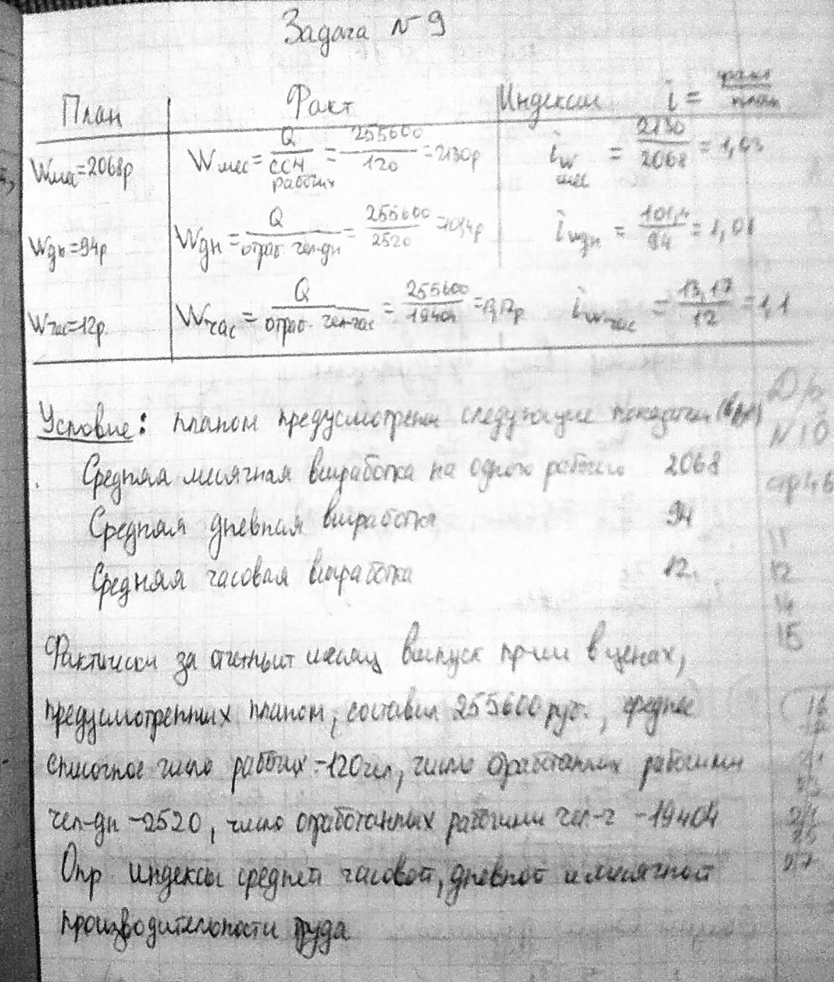 Коэф использования рабочего периода (рабочего времени по числу дней работы на одного списочного рабочего) - student2.ru