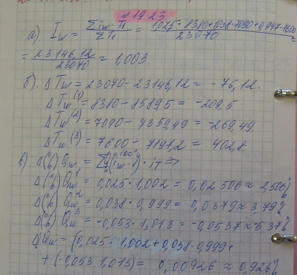 Коэф использования рабочего периода (рабочего времени по числу дней работы на одного списочного рабочего) - student2.ru