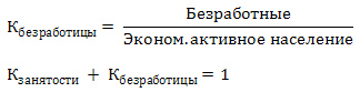 Коэффициент замещения рабочей силы - student2.ru