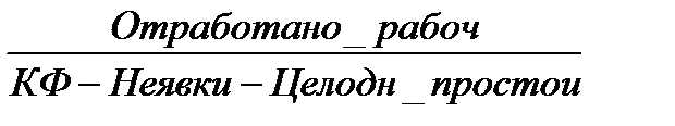 Определите ВВП в рыночных ценах и ВНД (двумя методами). - student2.ru