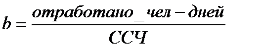 Определите ВВП в рыночных ценах и ВНД (двумя методами). - student2.ru