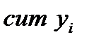 Понятие уровня жизни населения. Система показателей статистики уровня жизни населения - student2.ru