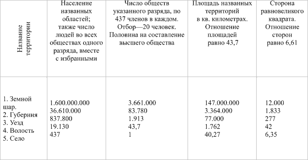 право общества охранять себя от нарушителей закона - student2.ru