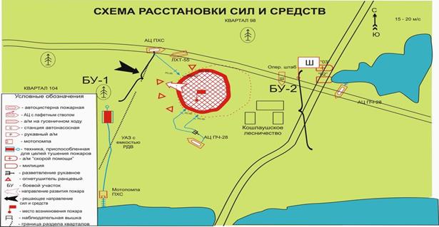 Рассмотрим основные положения по эвакуации населения из населенных пунктов, которые попадают зону распространения лесного пожара - student2.ru