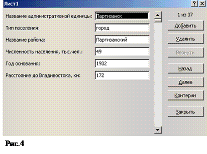 Первый шаг – разработка модели - student2.ru