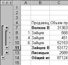 Создание таблицы подстановки с двумя переменными - student2.ru