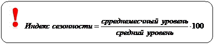 статистическая сводка и группировка данных - student2.ru