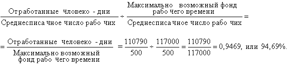 Статистические показатели использования рабочего времени на предприятии - student2.ru