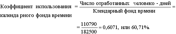 Статистические показатели использования рабочего времени на предприятии - student2.ru