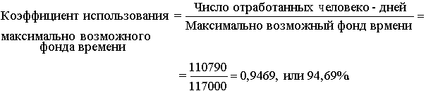 Статистические показатели использования рабочего времени на предприятии - student2.ru