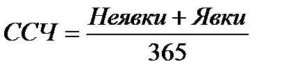 статистика труда и затрат на раб силу - student2.ru