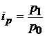 Общий индекс физического объема продукции - student2.ru