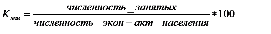 Экономически активное население страны: определение, характеристика структуры. - student2.ru