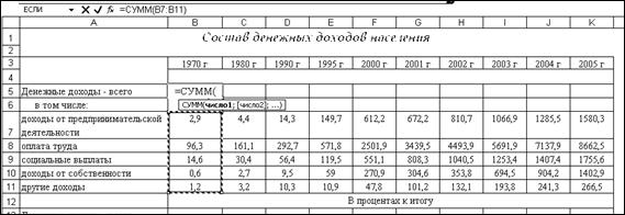 Задание (Функция РАНГ) - student2.ru