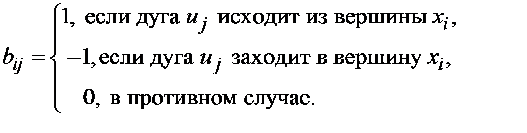 элементы теории графов - student2.ru