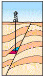 Poss. Answer: oil is a fossil fuel that can be found in many countries around the world - student2.ru