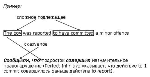 Эти глаголы употребляются в страдательном залоге - student2.ru