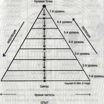 А воздух с напряжением выдыхается изо рта. - student2.ru