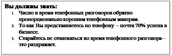 Актуальность телефонных разговоров. - student2.ru