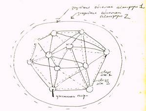 Атмосферы Магического Театра. - student2.ru