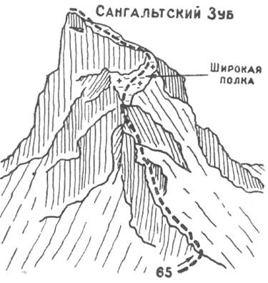 Бабр с северо-востока, маршрут 36 к/тр. (Лаврухин В., Жилкина Т., Кислов К., Пунтас Л.  - student2.ru