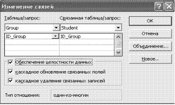 Часть Б. Создание ИС STUDY - student2.ru