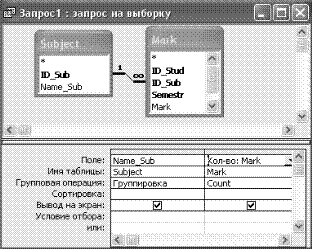 Часть Б. Создание ИС STUDY - student2.ru