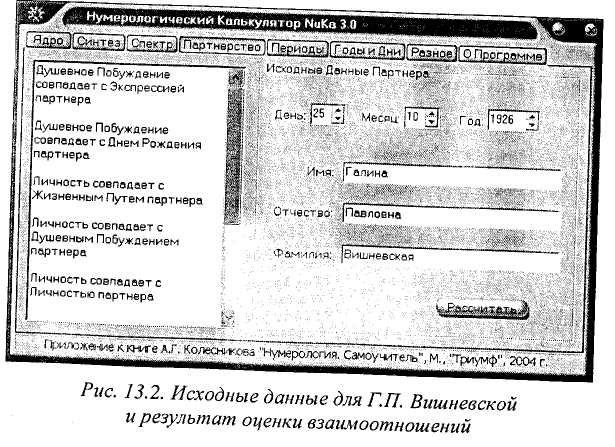 Число Душевного Побуждения одного человека совпадает с одним из элементов Нумерологического Ядра другого человека - student2.ru