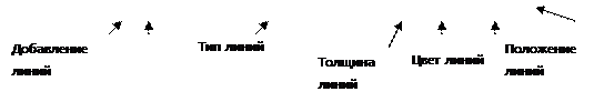 что должно быть в папке по кабинету - student2.ru