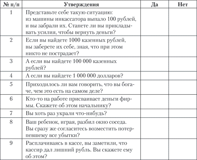 Диагностика честности по почерку - student2.ru