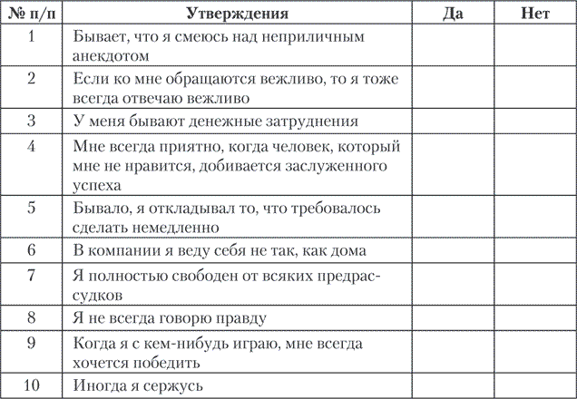 Диагностика честности по почерку - student2.ru