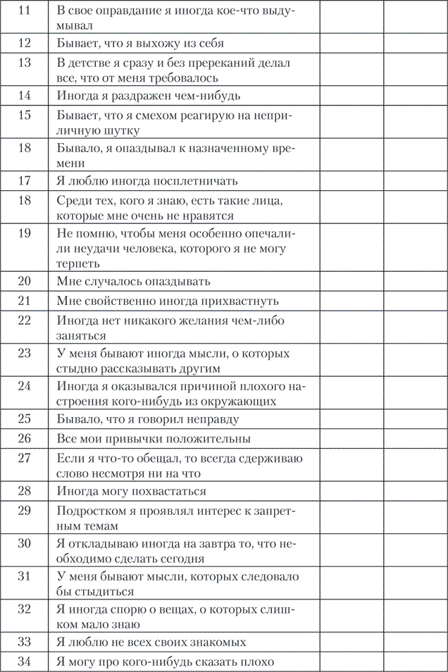 Диагностика честности по почерку - student2.ru