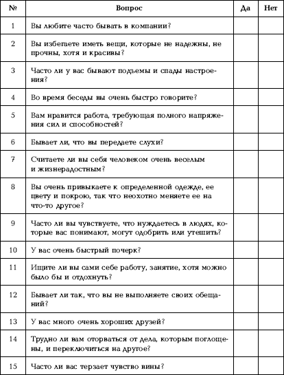 Дифференциальная шкала эмоций - student2.ru